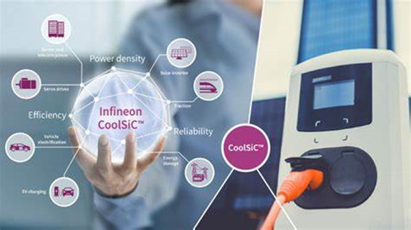 收購Infineon 650V、1200V和1700V電壓等級的CoolSiC? MOSFET